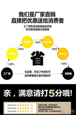 【旺來鑫超薄充電帶音樂款甩脂機懶人抖抖機塑身型甩脂運動器材用品】永康市西溪鎮旺來鑫運動器材廠 - 產品庫