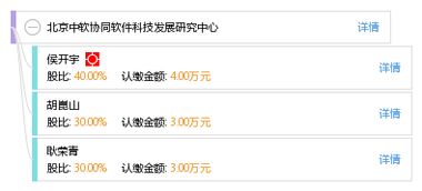 北京中軟協(xié)同軟件科技發(fā)展研究中心 驅(qū)動(dòng)軟件創(chuàng)新，引領(lǐng)北京軟件開發(fā)新篇章